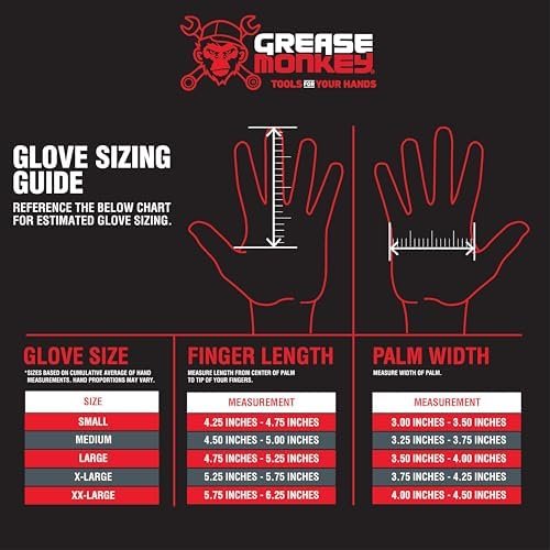 1757493984_51eqhXtknGL._AC_.jpg GREASE MONKEY Nitrile All Purpose Gloves