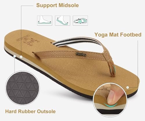 KuaiLu Womens Arch Support Flip Flops Comfortable Yoga Mat Slip on Summer Beach Walking Thong Cushion Sandals