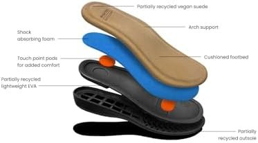 31DRNkvekfL._AC_.jpg Earth Women's Bronnie Flat Sandal