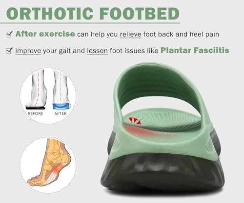 41Y6UviZML._AC_.jpg KuaiLu Womens Recovery Sandals With Comfortable Plantar Fasciitis Support,Ladies Orthotic Open Toe Sport Slides Thick Cushion Reduces Stress on Feet,Joints & Back Post-Exercise