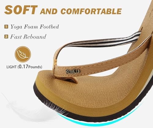 KuaiLu Womens Arch Support Flip Flops Comfortable Yoga Mat Slip on Summer Beach Walking Thong Cushion Sandals