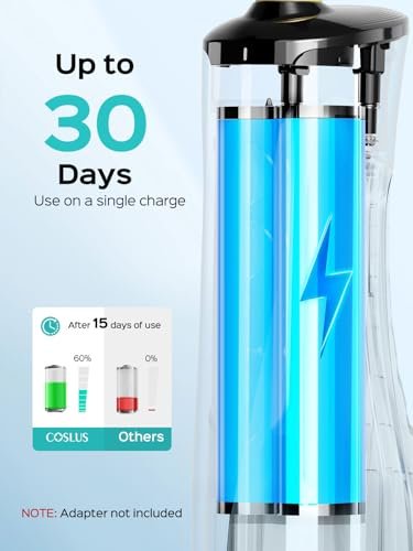 COSLUS Portable Water Flosser for Teeth: 10 Pressure Settings Professional Water Dental Pick for Orthodontic, Braces & Sensitive Gums - Cordless for Travel Use, for Adults Teens, BPA-Free, E40