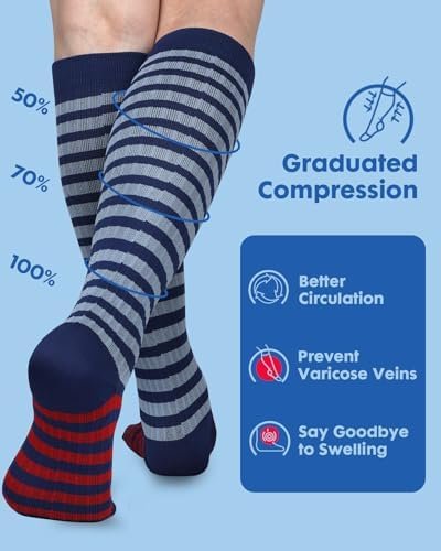 41cMfwXU7L._AC_.jpg 2Packs Compression Socks for Women - 15-20 mmHg Graduated Circulation Support for Nurses, Athletes and Travel