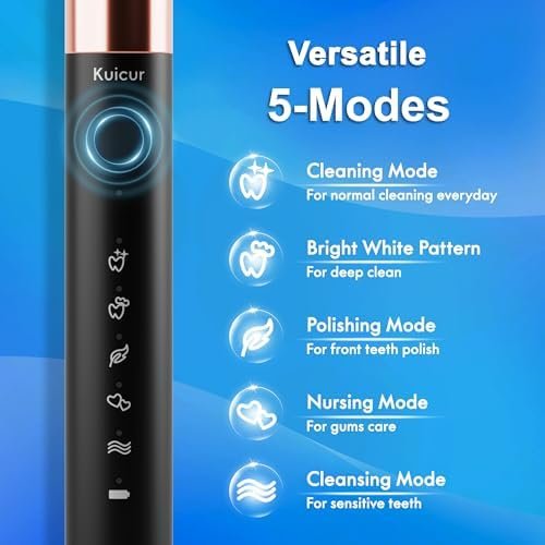 Sonic Electric Toothbrush for Adults and Kids, Comes with 10 Brush Heads & Travel Case, 5 Modes with 2 Minutes Built in Smart Timer, One Charge for 90 Days, 42,000 VPM Motor (Black)