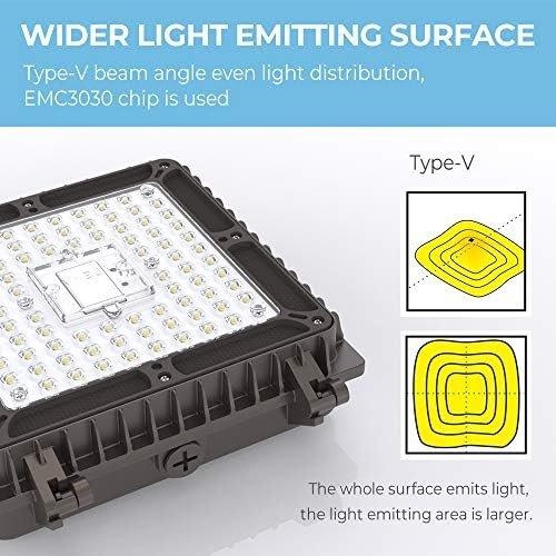 51ABjfKN1bL._AC_.jpg HYPERLITE 65W LED Canopy Light (6 Pack) 8450LM Super Bright 5000K Day Light,9.1" x 9.1",100-277Vac UL Qualified IP65 Waterproof for Warehouse,Parking Garage,Entrance,Backyard