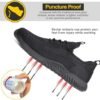 Furuian Steel Toe Shoes for Men Women Comfortable Non Slip Men's Safety Steel Toe Sneakers Industrial Warehouse Contstruction Work Shoes for Men