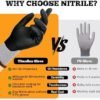 51IHFq-DL._AC_.jpg TitanFlex Work Gloves Microfoam Nitrile Coated Men Women, Safety Warehouse Gloves with Grip, Touchscreen, Seamless Knit Nylon