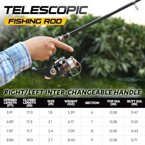 51K08H2l8yL._AC_.jpg PLUSINNO Fishing Rod and Reel Combos Carbon Fiber Telescopic Fishing Pole with Reel Combo Sea Saltwater Freshwater Kit Fishing Rod Kit