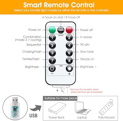 51M-HJCekhL._AC_.jpg Minetom Curtain Lights, 300 LED Dimmable Fairy Lights with Remote and Timer, 8 Modes, USB Powered String Lights for Room Wall Party Xmas Indoor Decor, Warm White