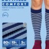 51kZxZwsoaL._AC_.jpg 2Packs Compression Socks for Women - 15-20 mmHg Graduated Circulation Support for Nurses, Athletes and Travel