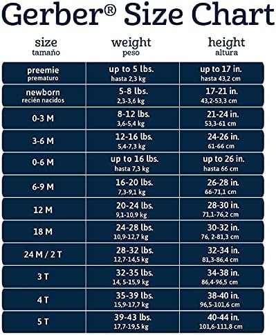 Gerber Baby Girls 4 Pack Sleep 'N Play Footie